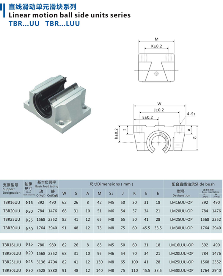 TBR.UU直線滑動滑塊.jpg